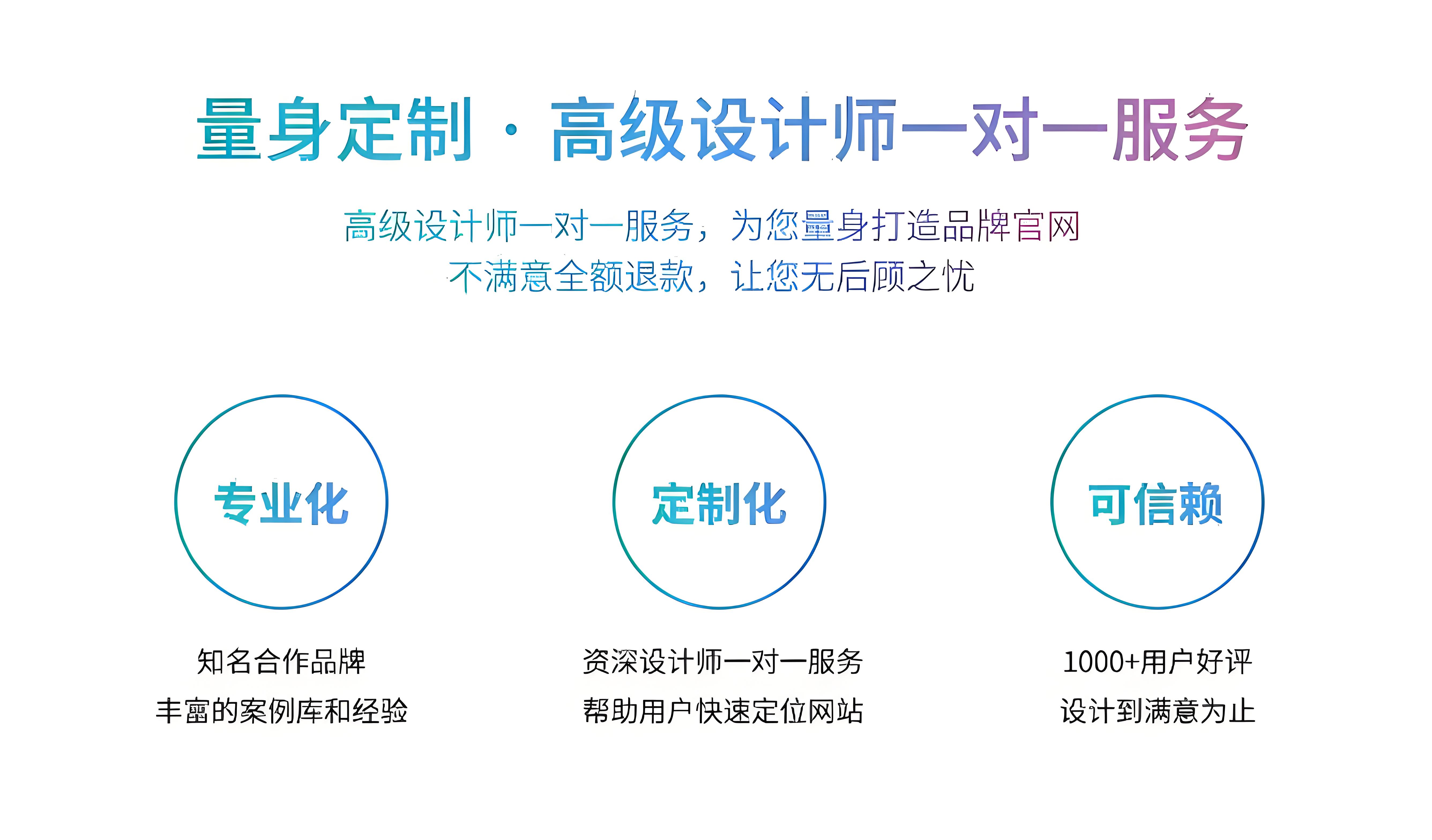 錦凡云棧：定制化網(wǎng)站建設，塑造企業(yè)專屬數(shù)字名片